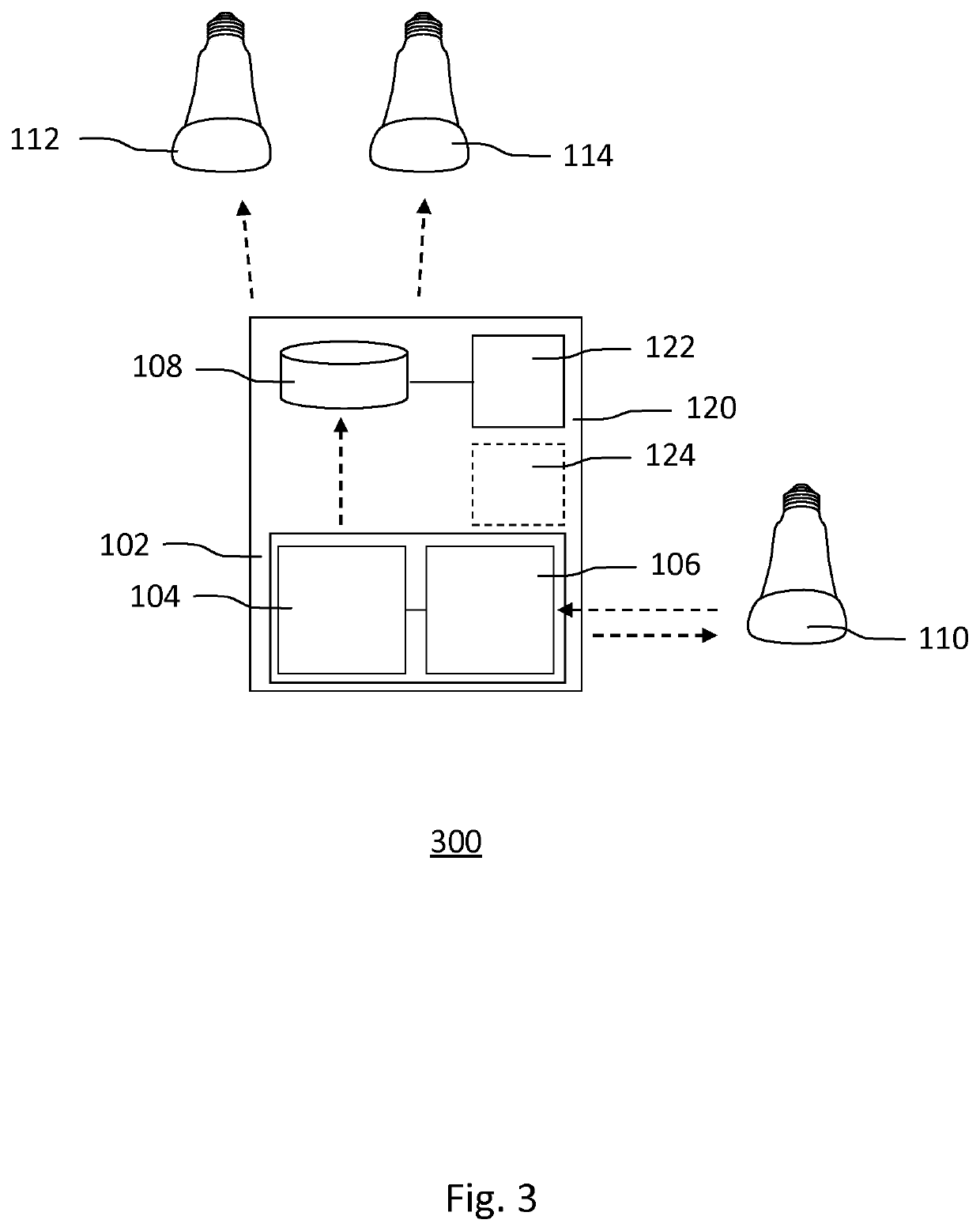 A controller for configuring a lighting system