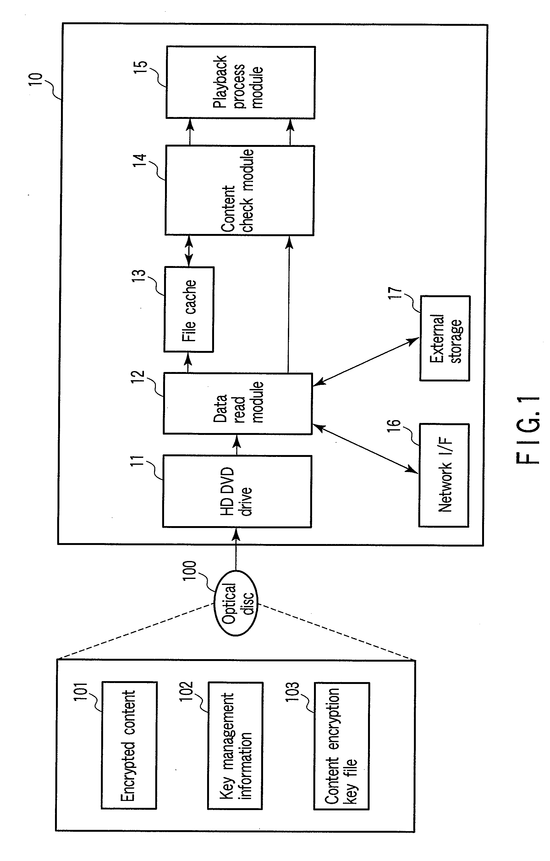 Playback apparatus and playback control method