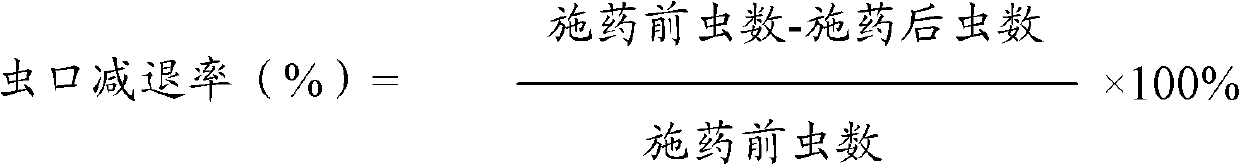 Dinotefuran micron-emulsion and preparation method thereof