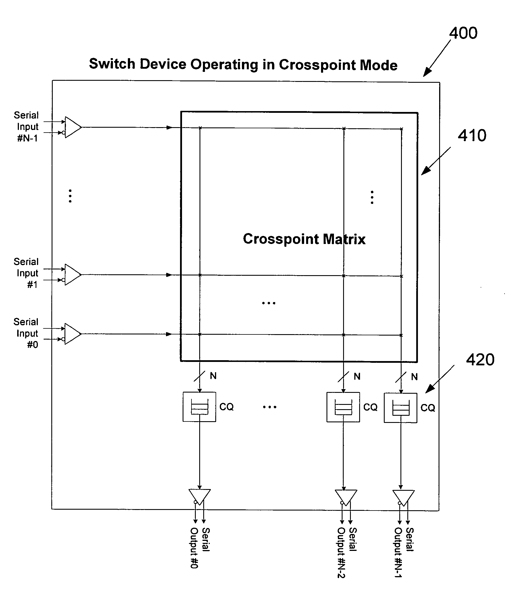 Network interconnect crosspoint switching architecture and method