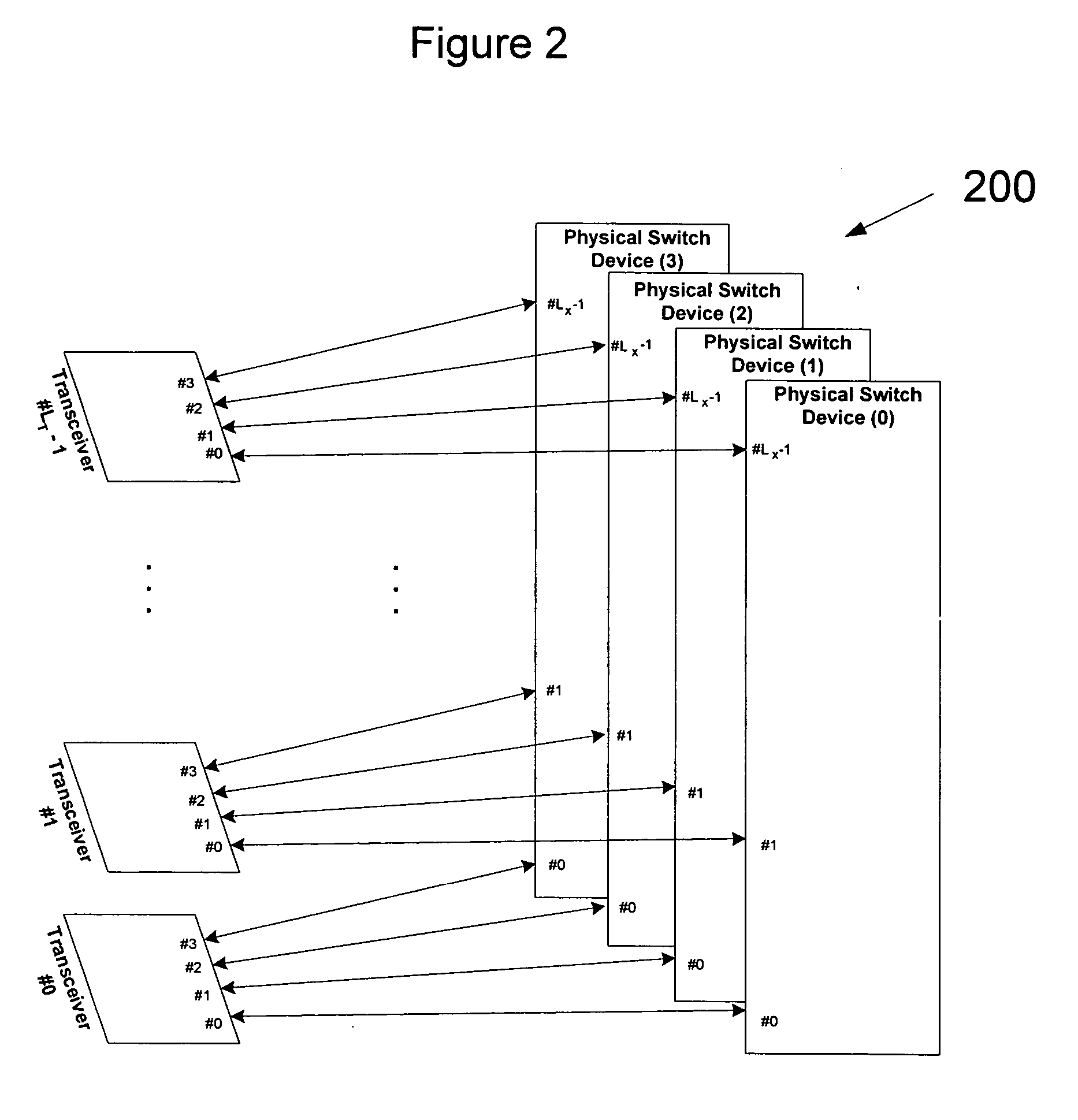 Network interconnect crosspoint switching architecture and method