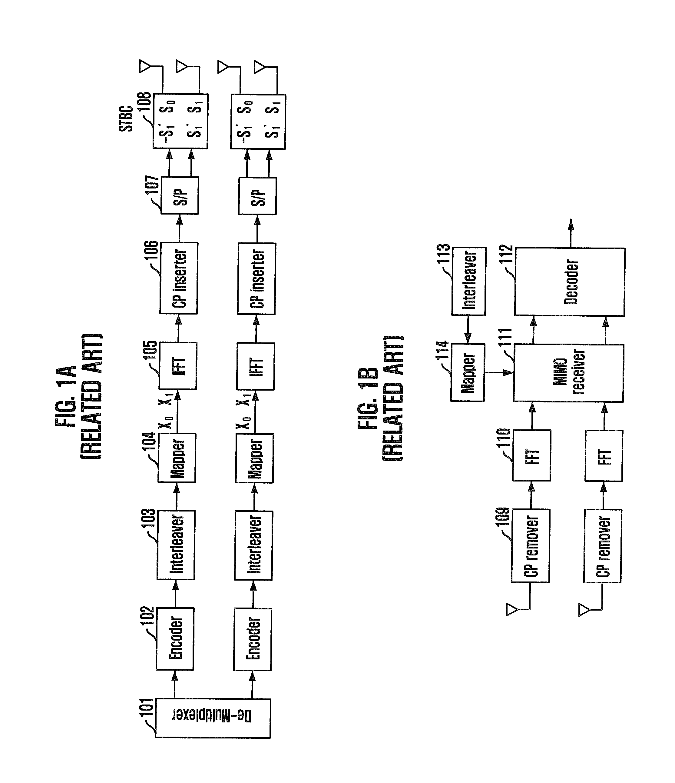 Receiving apparatus and method for MIMO system