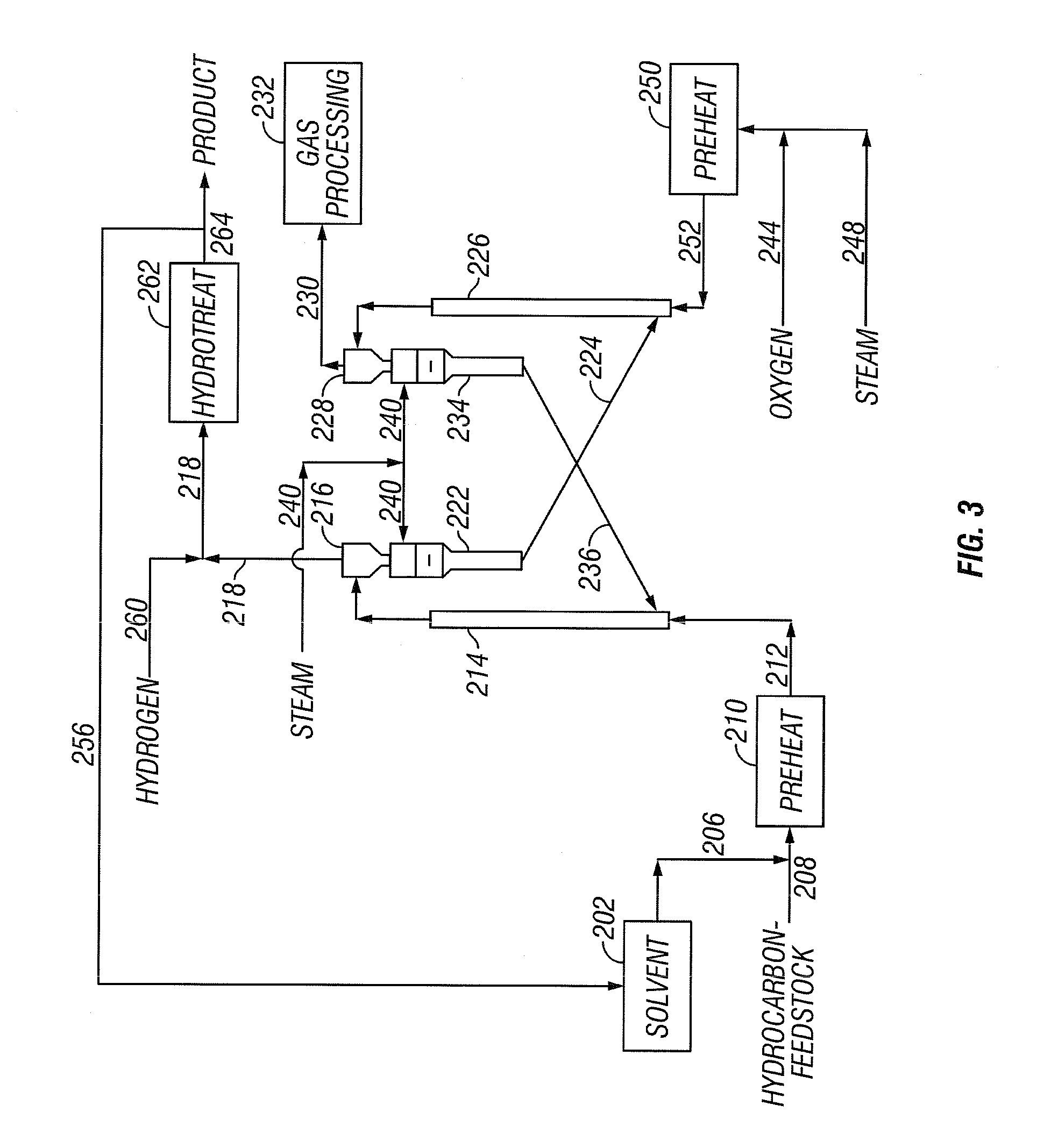 Supercritical Hydrocarbon Conversion Process