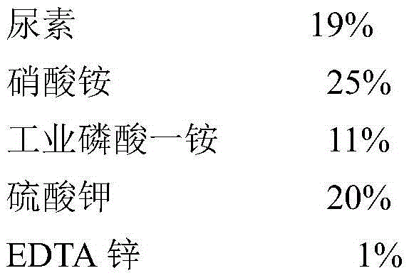 A kind of suspending agent and the method for using suspending agent to solve the stratification of high-concentration liquid fertilizer