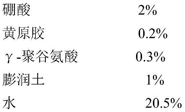 A kind of suspending agent and the method for using suspending agent to solve the stratification of high-concentration liquid fertilizer