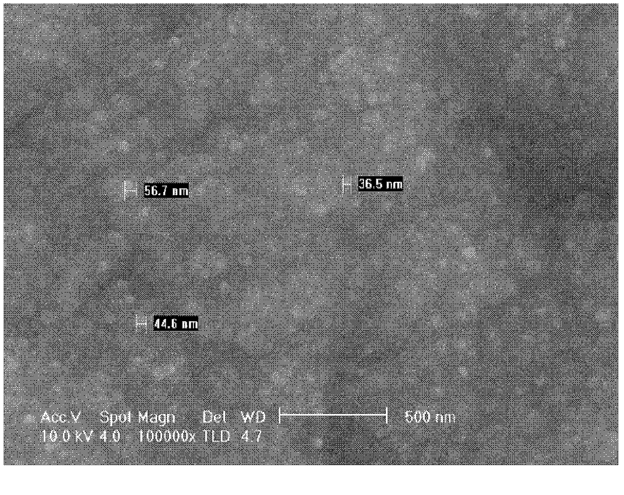 Method for preparing nanometer aluminum or nanometer aluminum coating in low-temperature electro-deposition form by using ion liquid/additive system