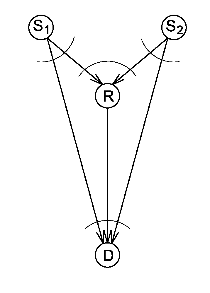 Method of transmitting a digital signal for a MARC system with a full-duplex relay, a corresponding program product and relay device