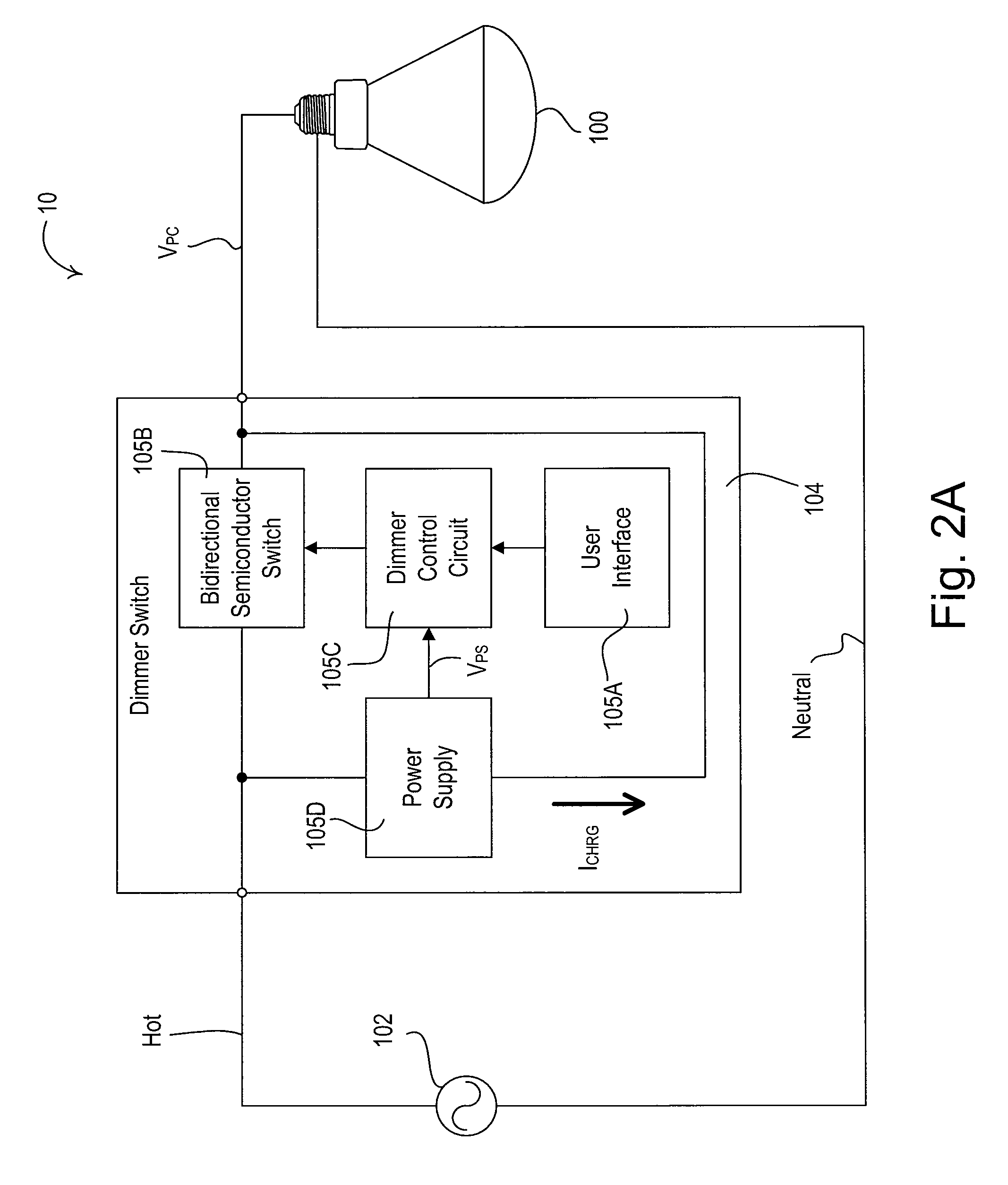 Hybrid light source