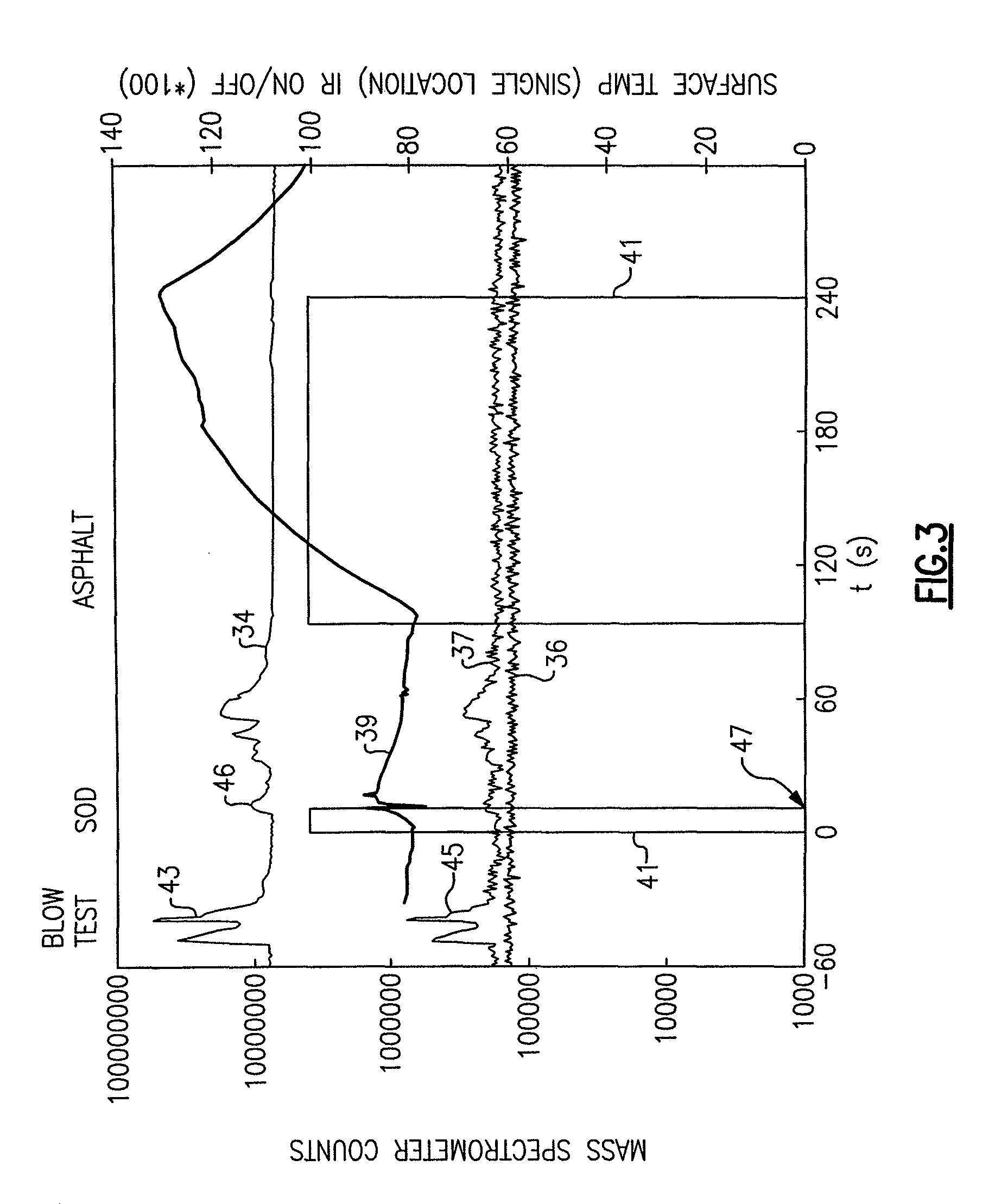 Portable light emitting sampling probe