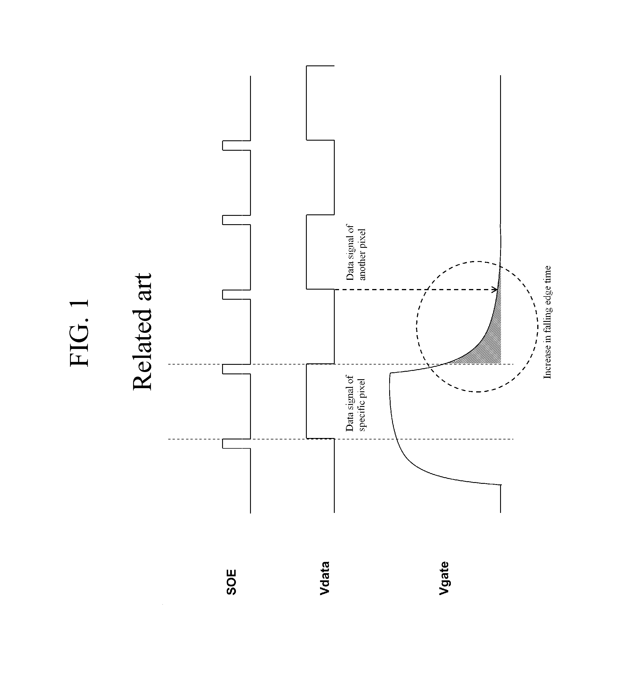 Shift register