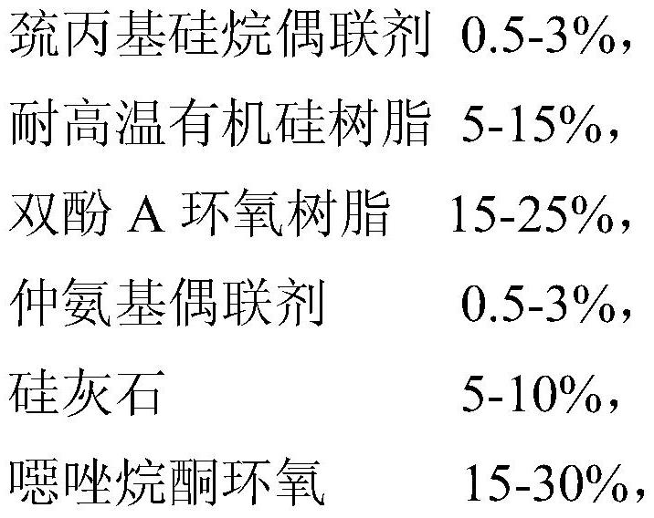 A kind of powder coating composition for blowout preventer and preparation method thereof