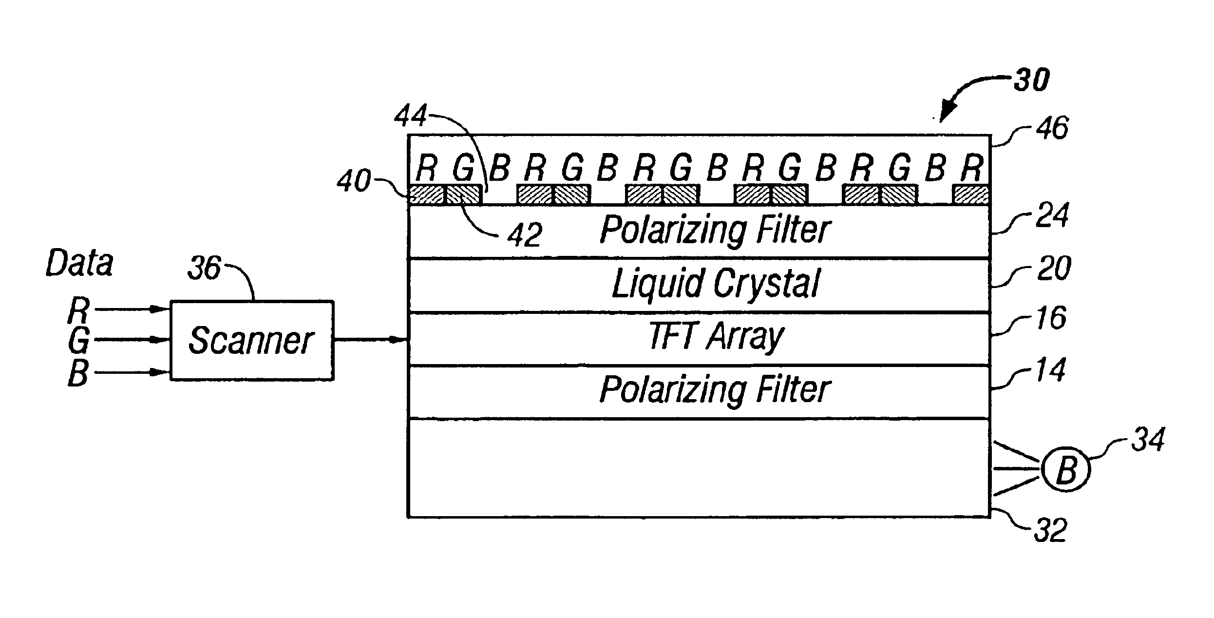 Blue backlight and phosphor layer for a color LCD