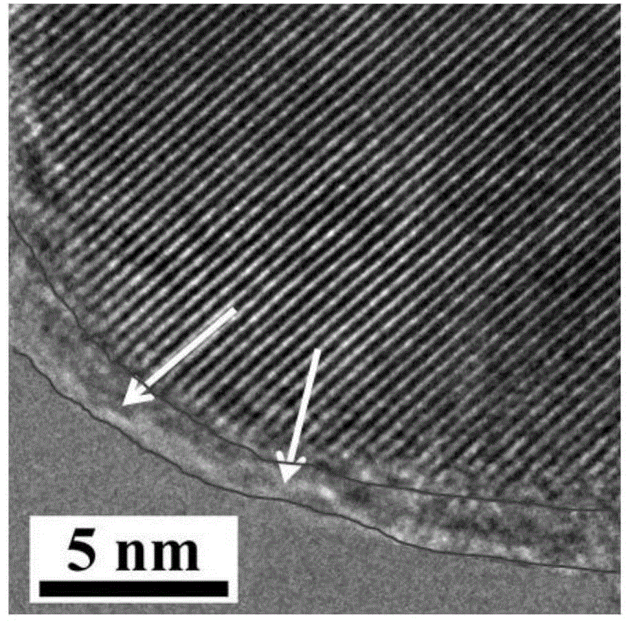 A kind of denitration copper-based molecular sieve catalyst, preparation method and application thereof