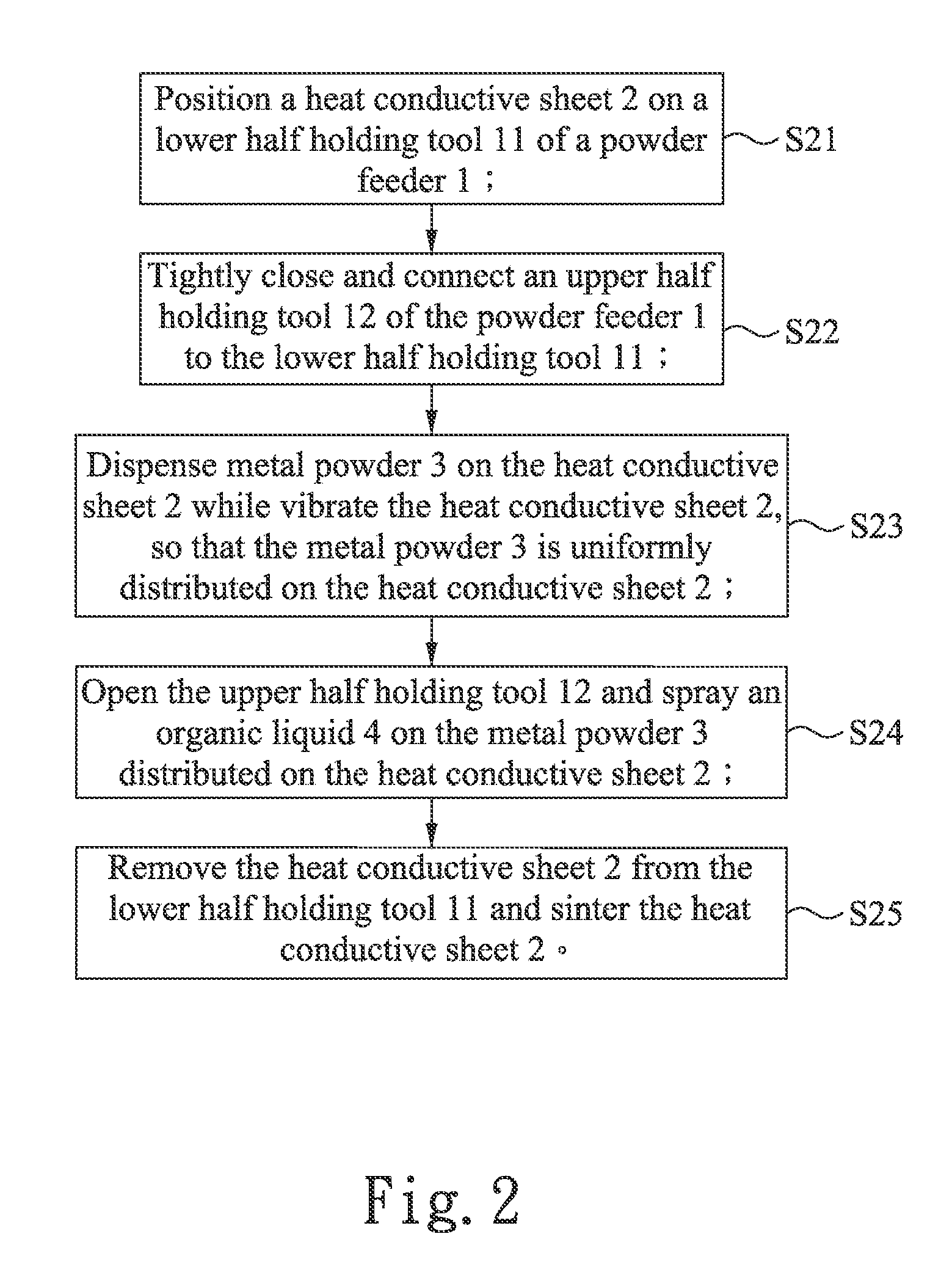 Method of manufacturing heat sink plate