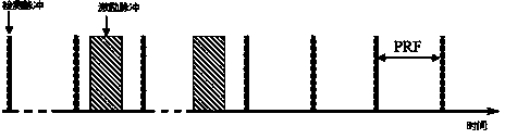 Echo displacement detecting method and imaging method based on sound radiation force