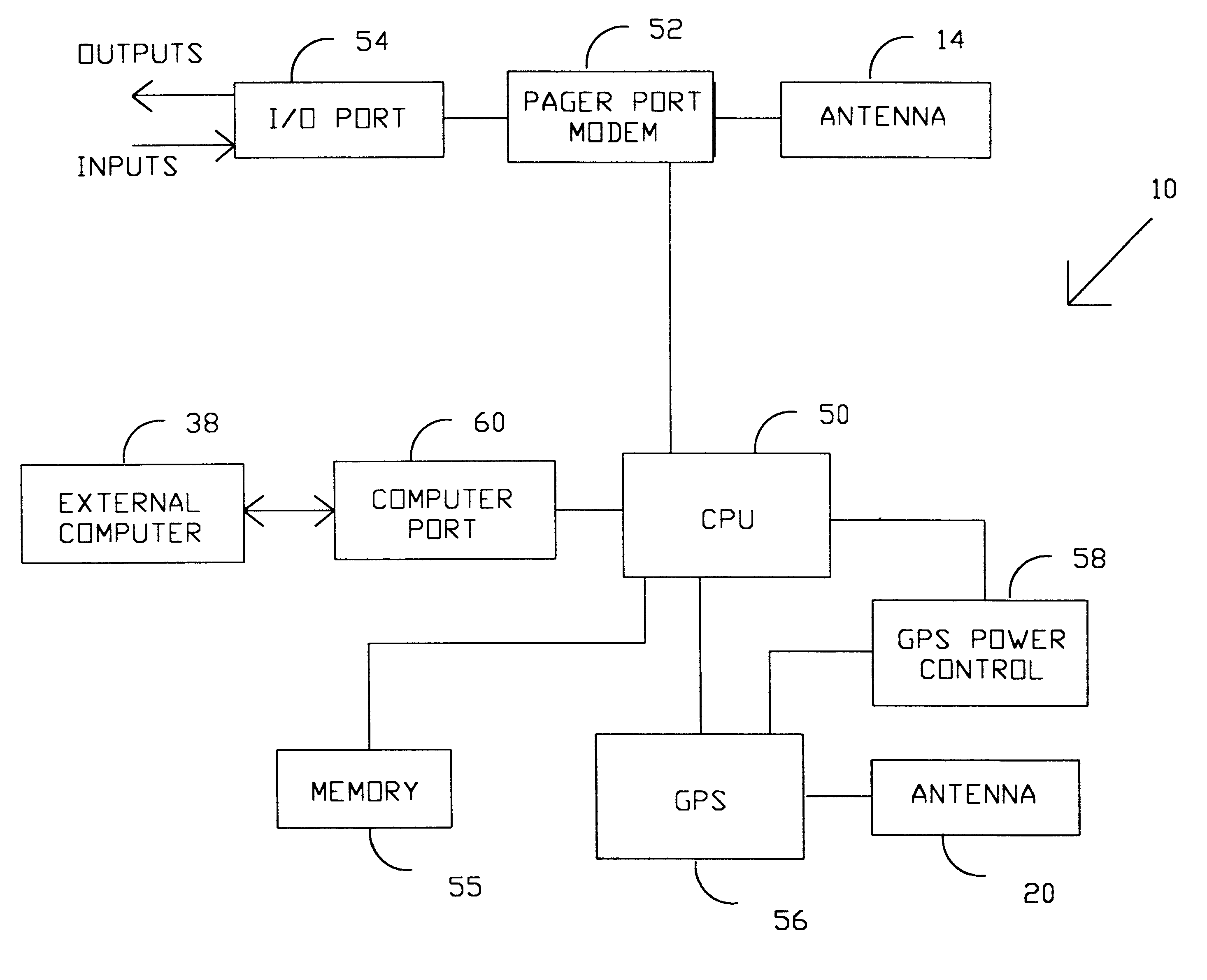 Tracking control and logistics system and method