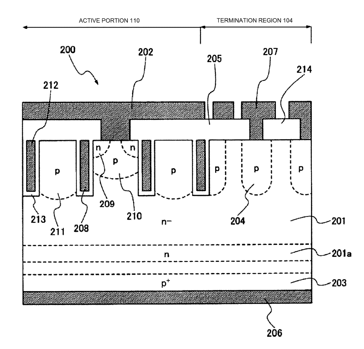 Production method for semiconductor device