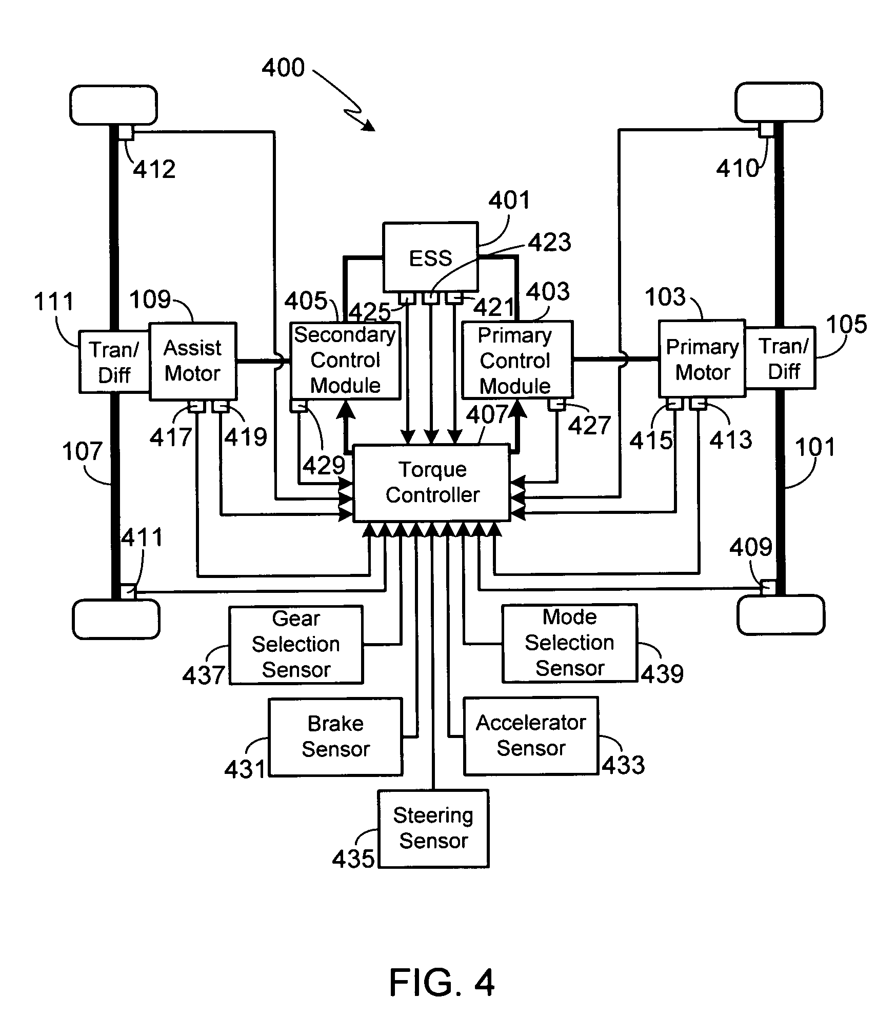 Control system for an all-wheel drive electric vehicle