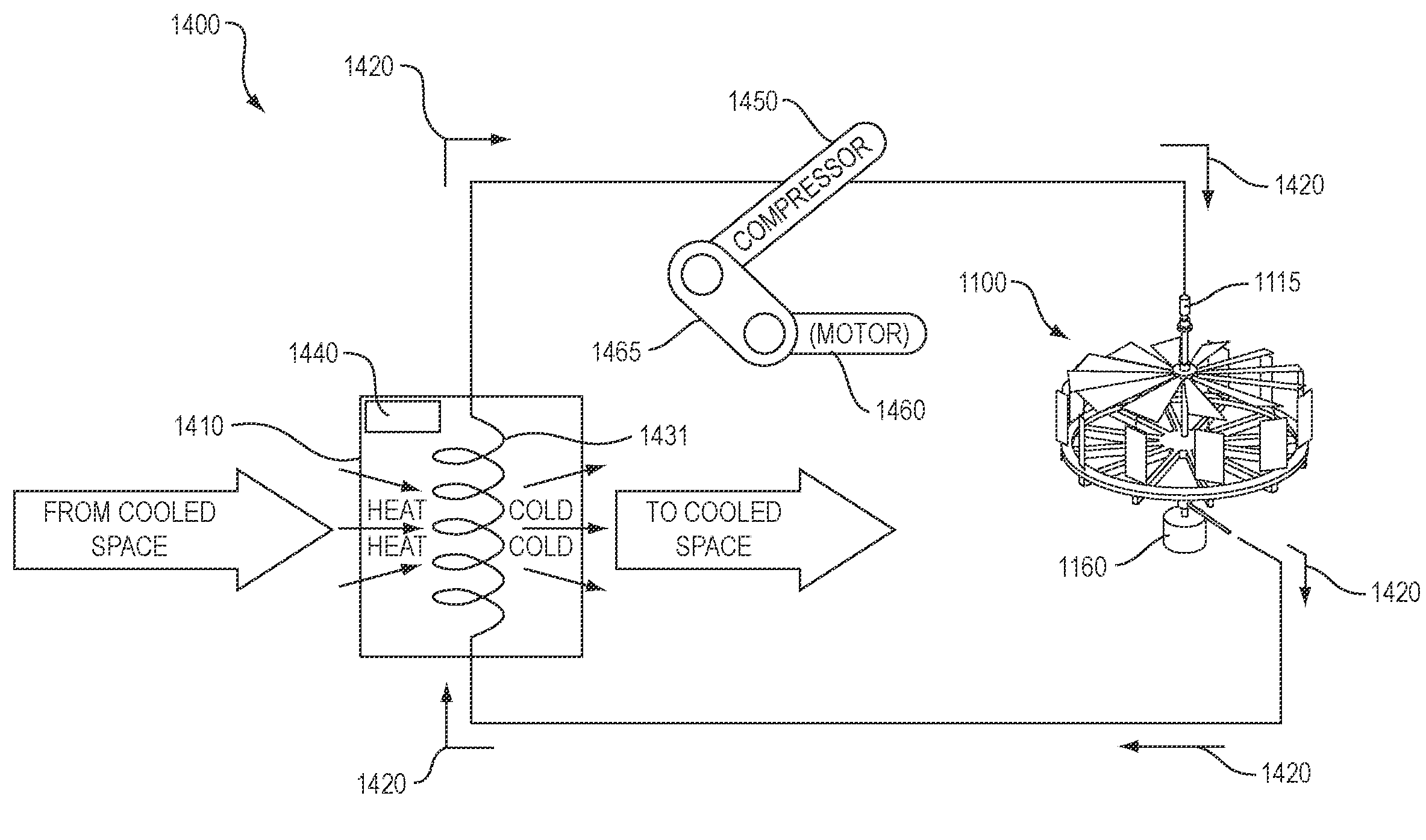 Turbo-compressor-condenser-expander