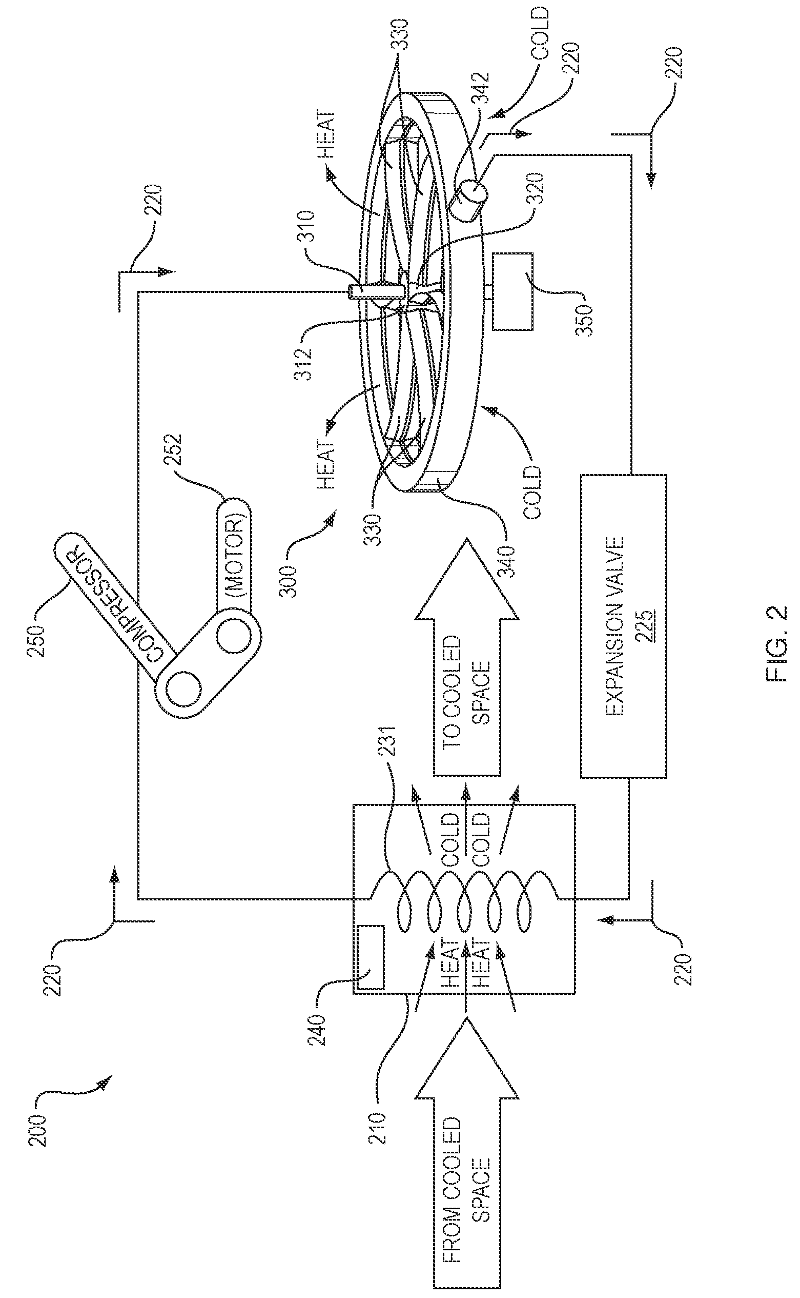 Turbo-compressor-condenser-expander