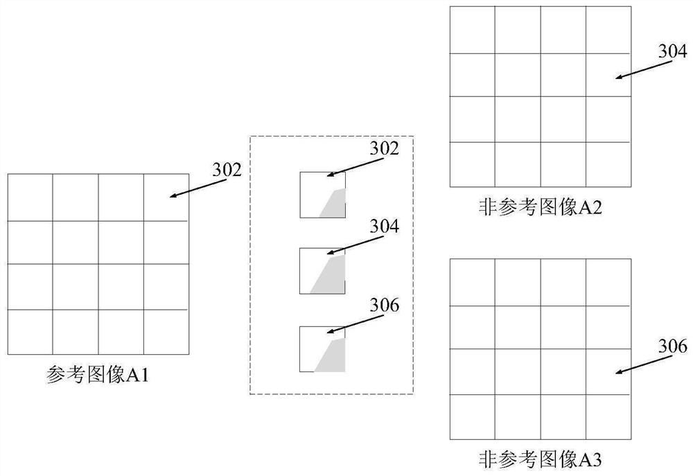 Image processing method and device, electronic equipment and storage medium