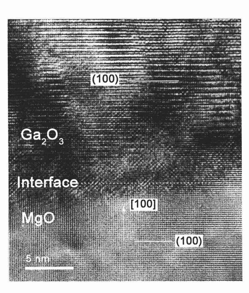 Method for preparing monoclinic gallium oxide single-crystal film on magnesium oxide substrate