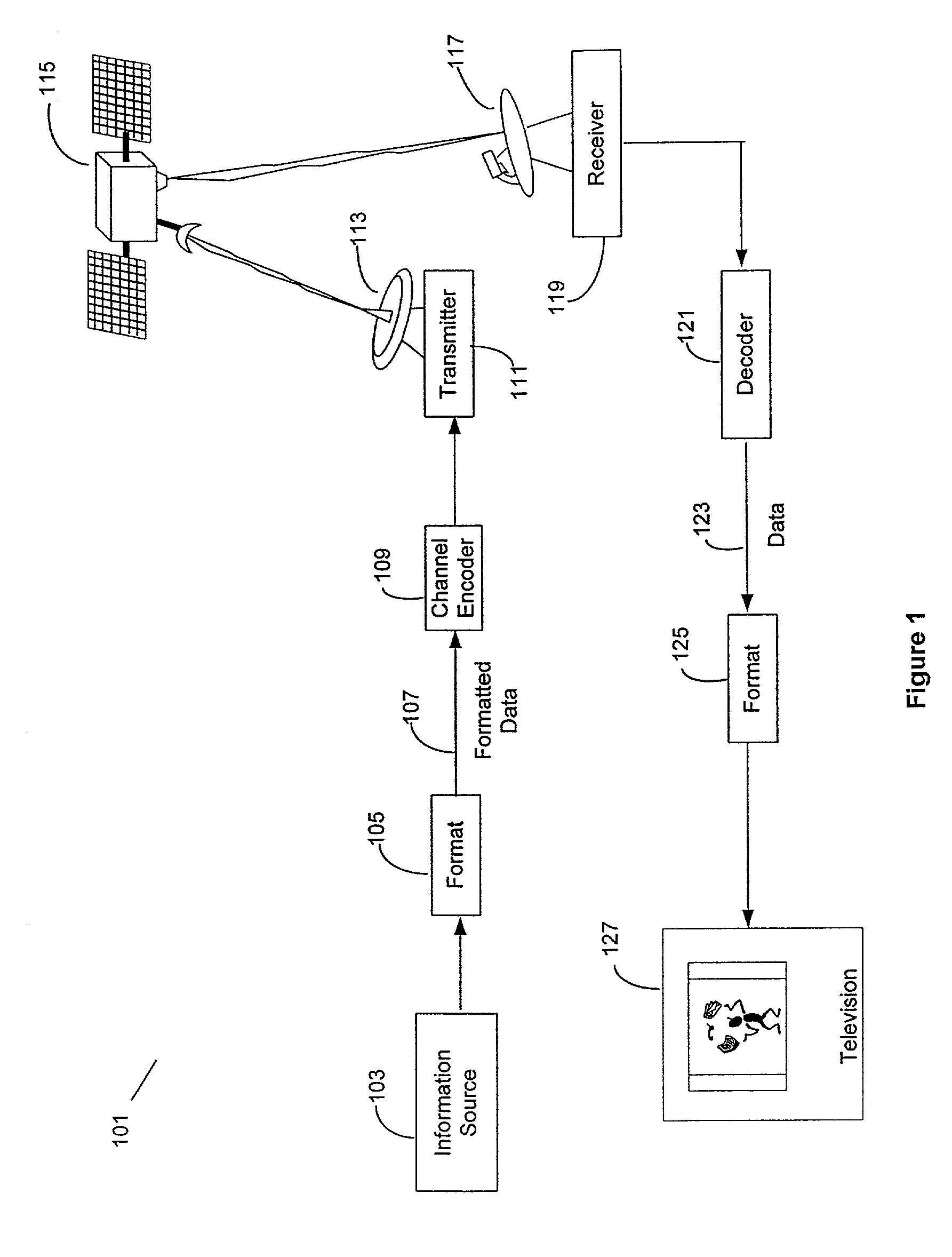 Viterbi decoding with channel and location information