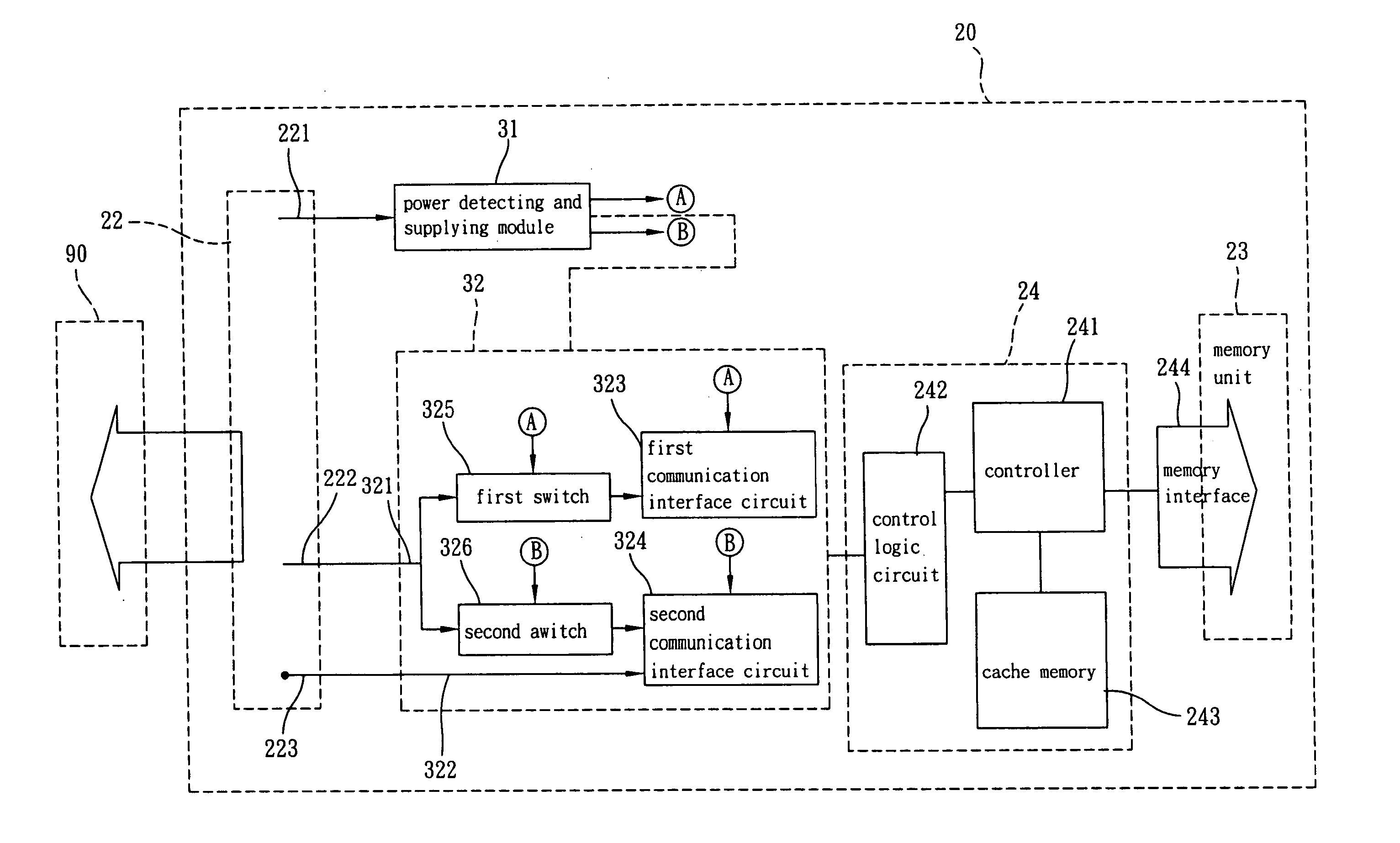 Mult-interface auto-switch circuit and memory device with dual interface auto-switch circuit