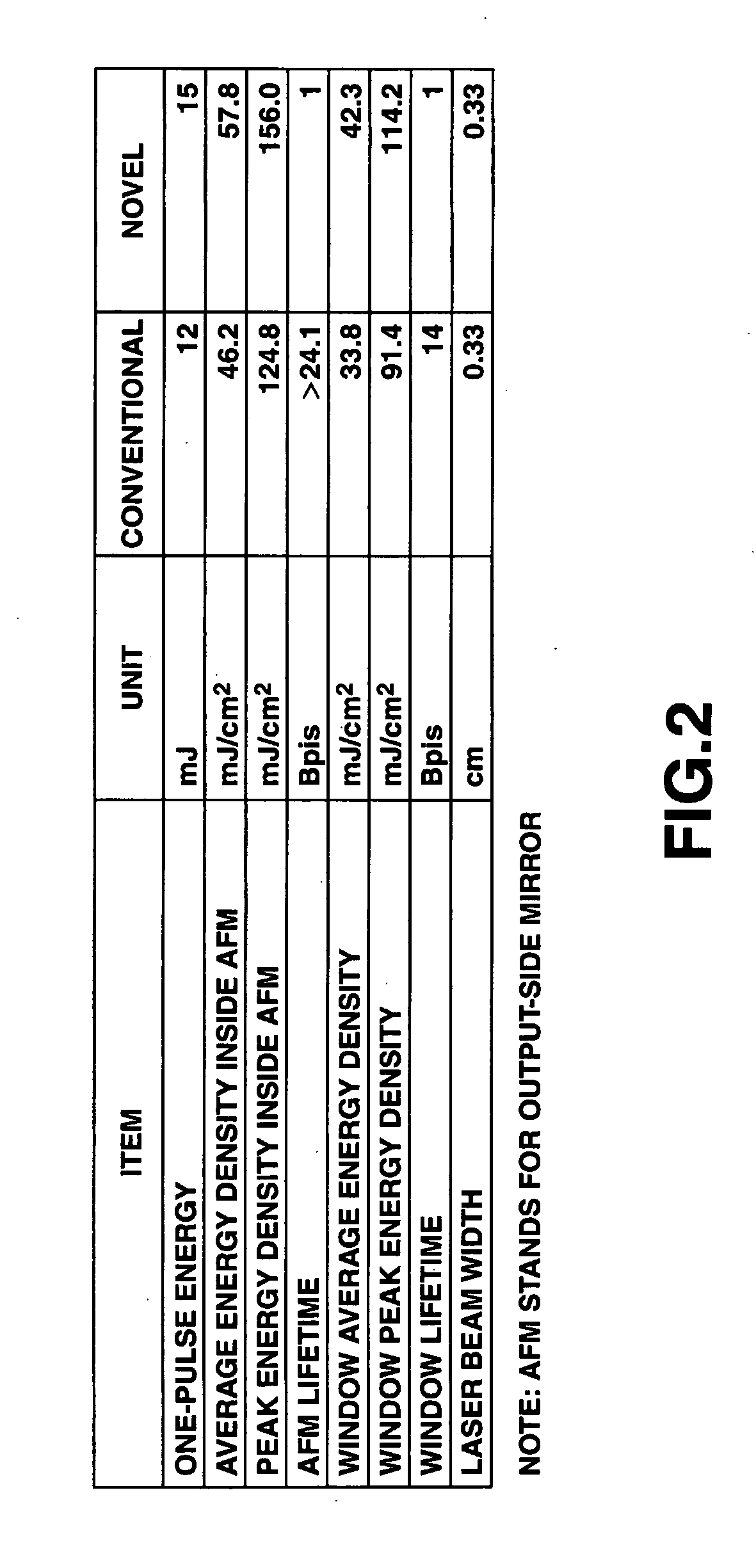 Excimer laser device