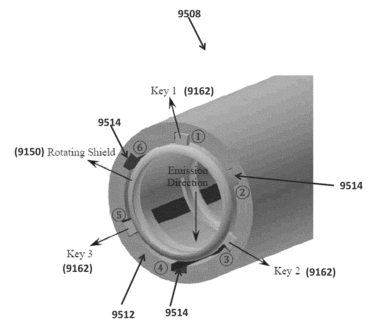 Advanced rotating-shield brachytherapy and planning of the same