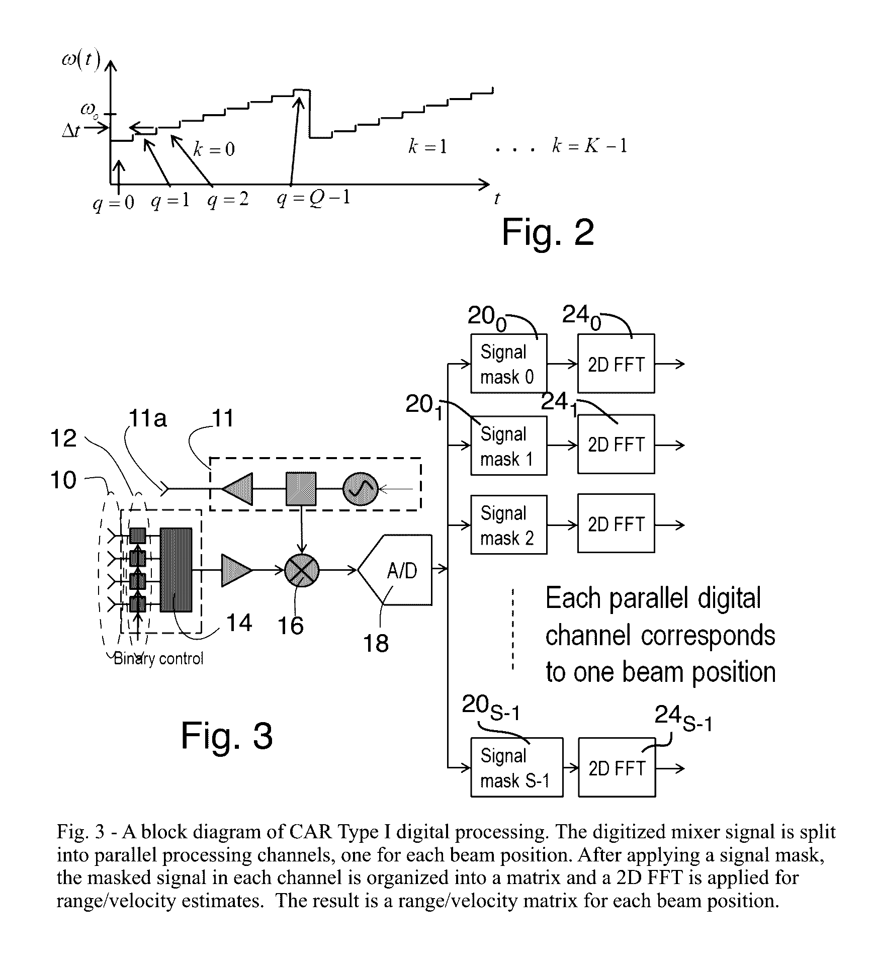 Method and apparatus for processing coded aperture radar (CAR) signals