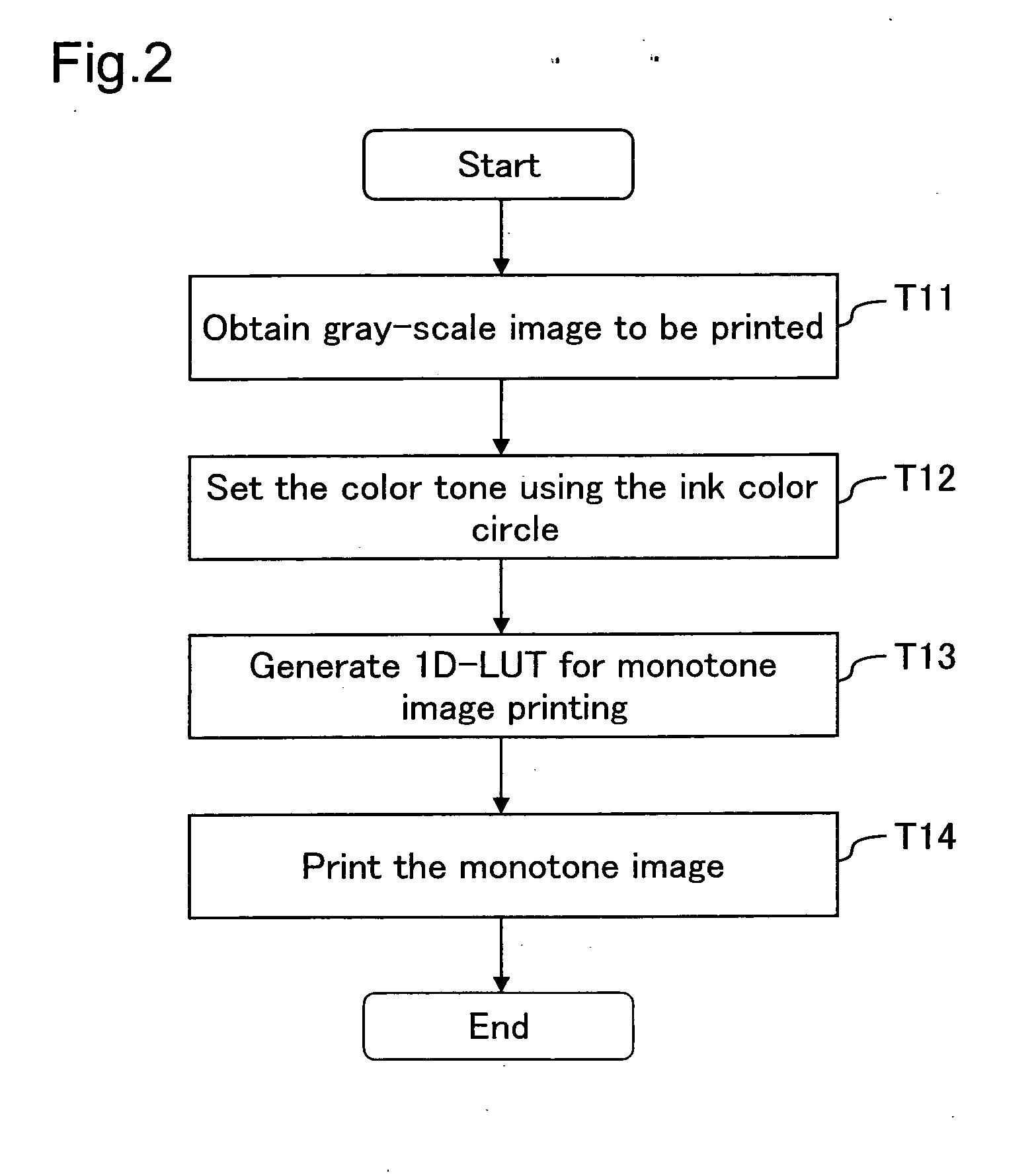 Reference tone settings for monotone images