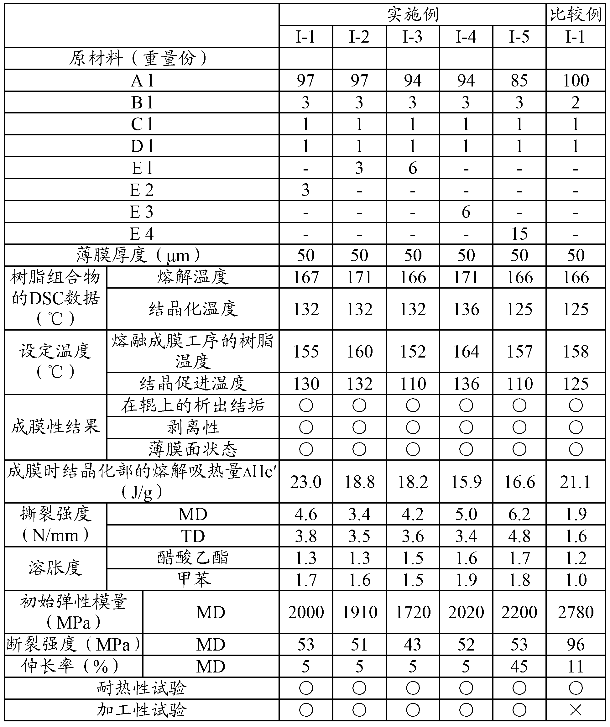 Polylactic acid film or sheet