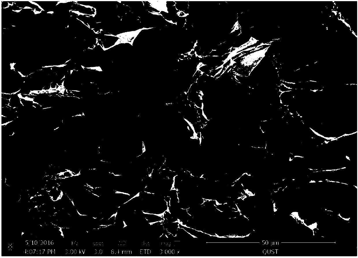 Preparation method of chemical/ionic double-crosslinking interpenetration network hydrogel