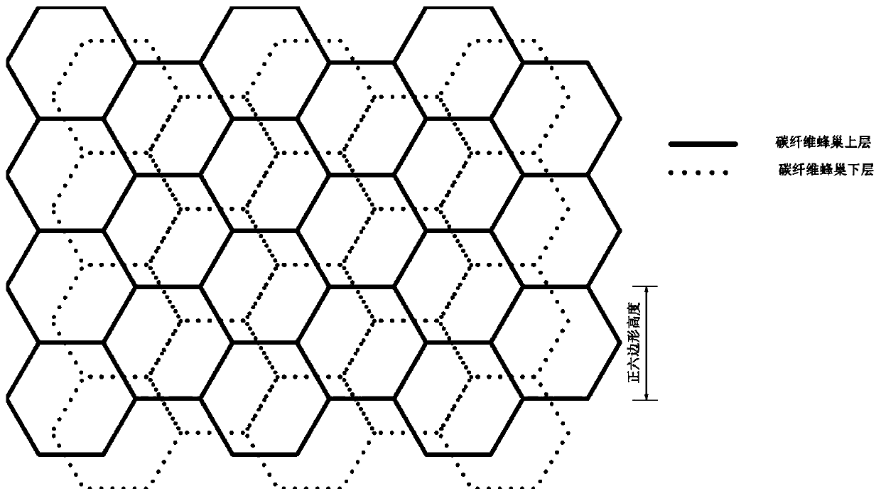 Bulletproof composite armor and preparation method thereof