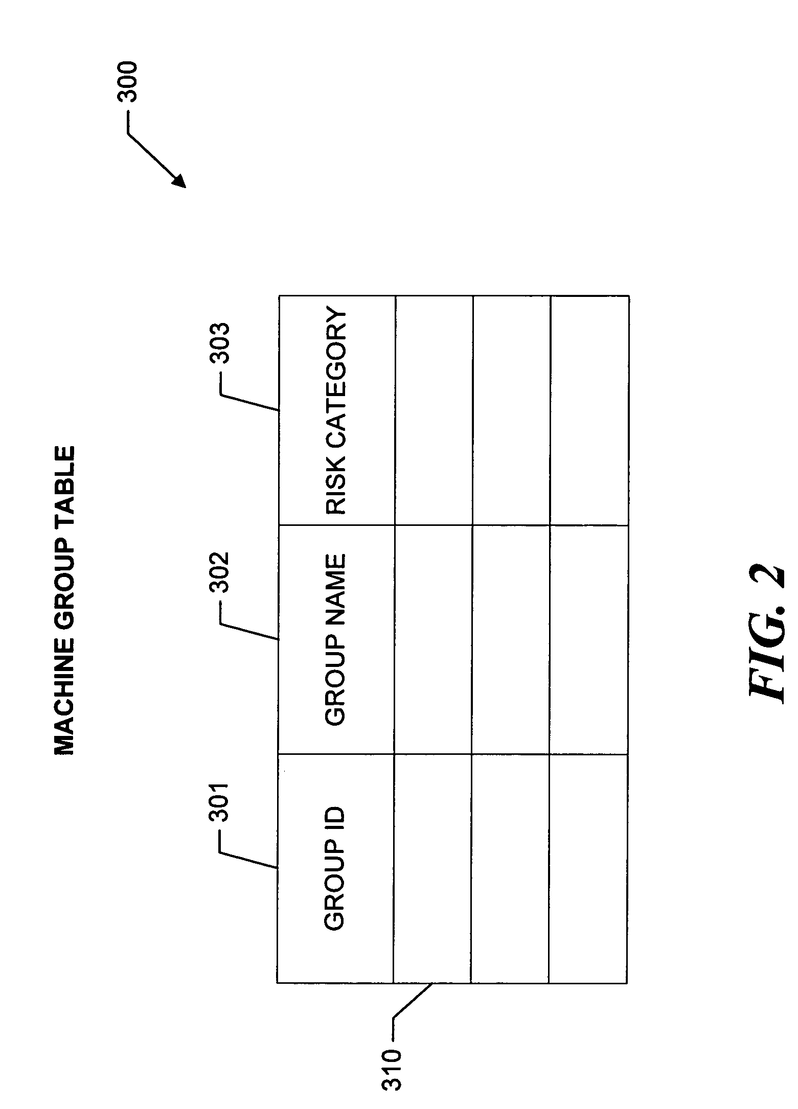 Security control verification and monitoring subsystem for use in a computer information database system