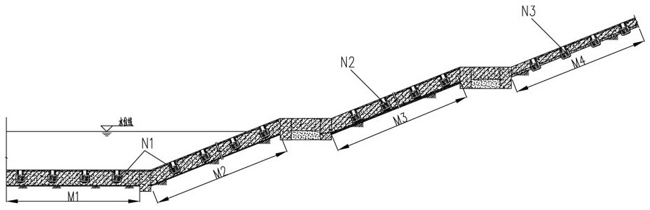 Construction method of concrete slope protection with green plant ecological bags