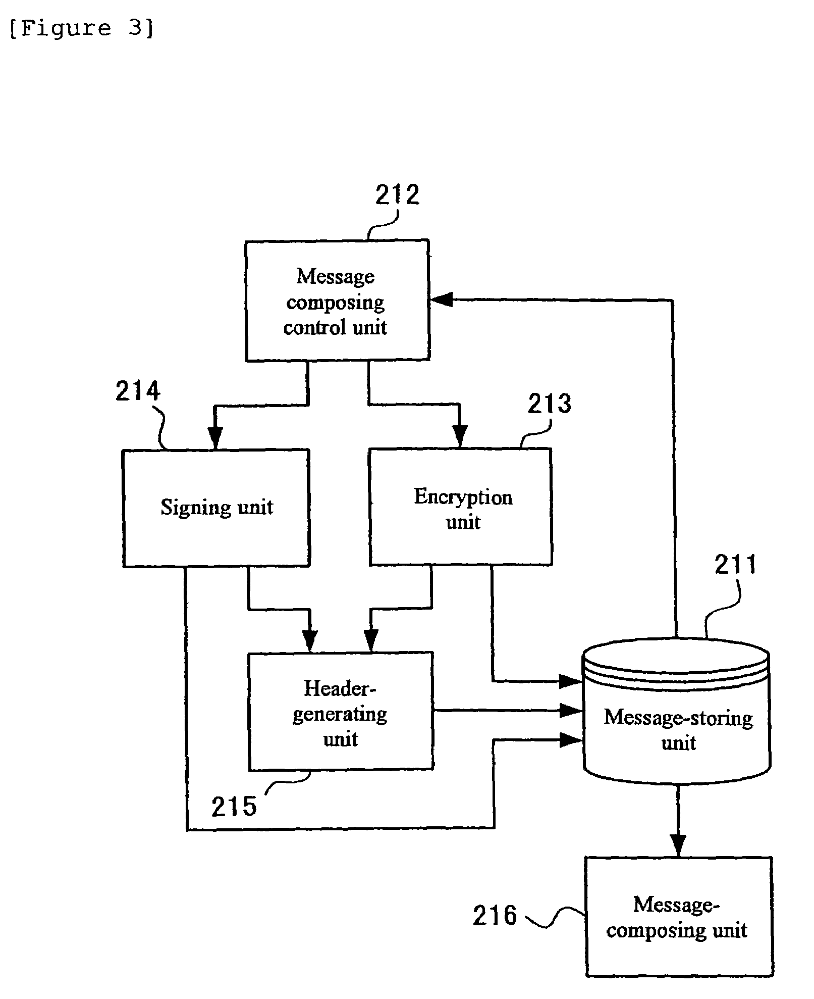 Method for creating and processing a soap message, and method, apparatus and program for processing information