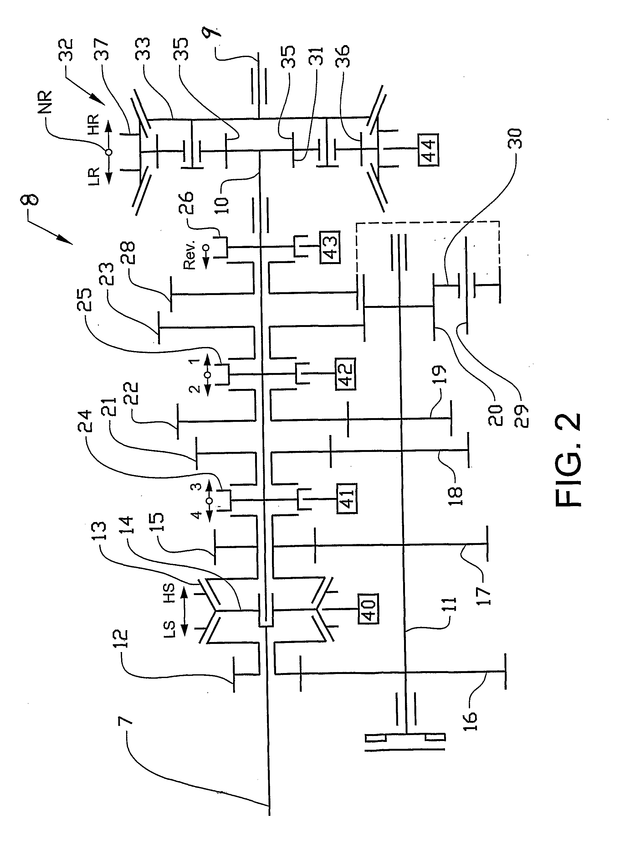 Transmission control system in vehicles