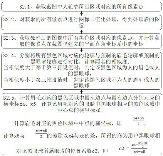 An Internet-based teaching resource sharing system and method