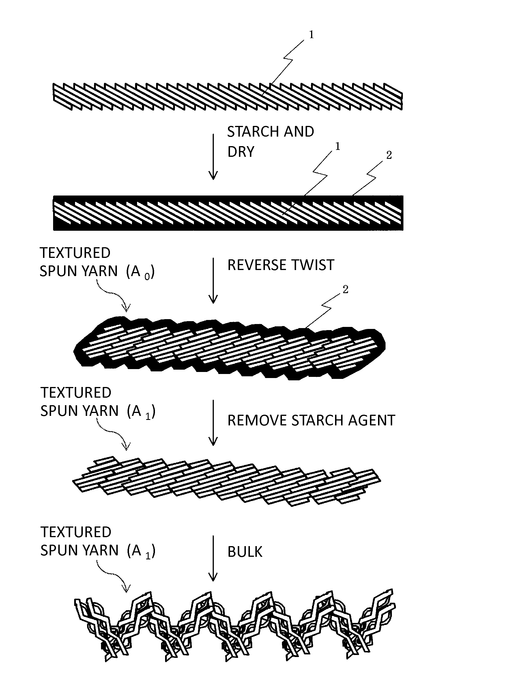 Textured spun yarn and woven or knitted fabric using same