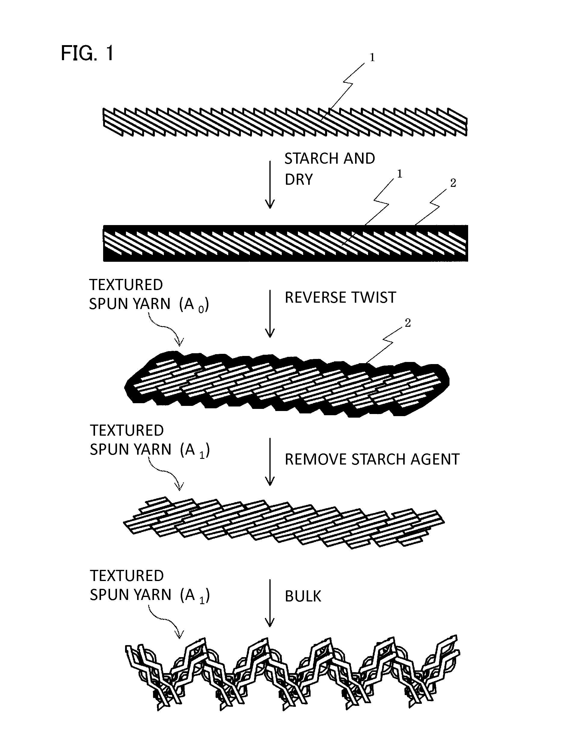 Textured spun yarn and woven or knitted fabric using same