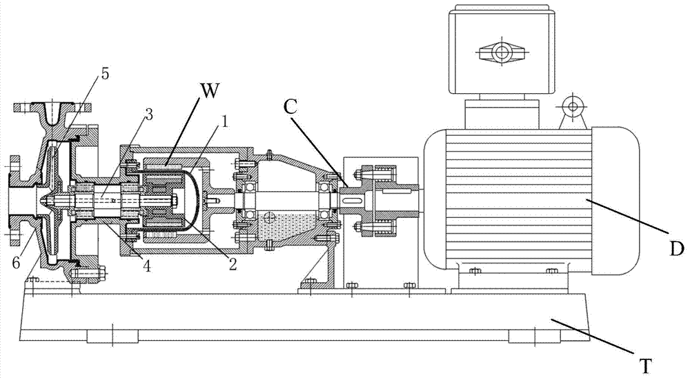 Anti-corrosion magnetic force pump