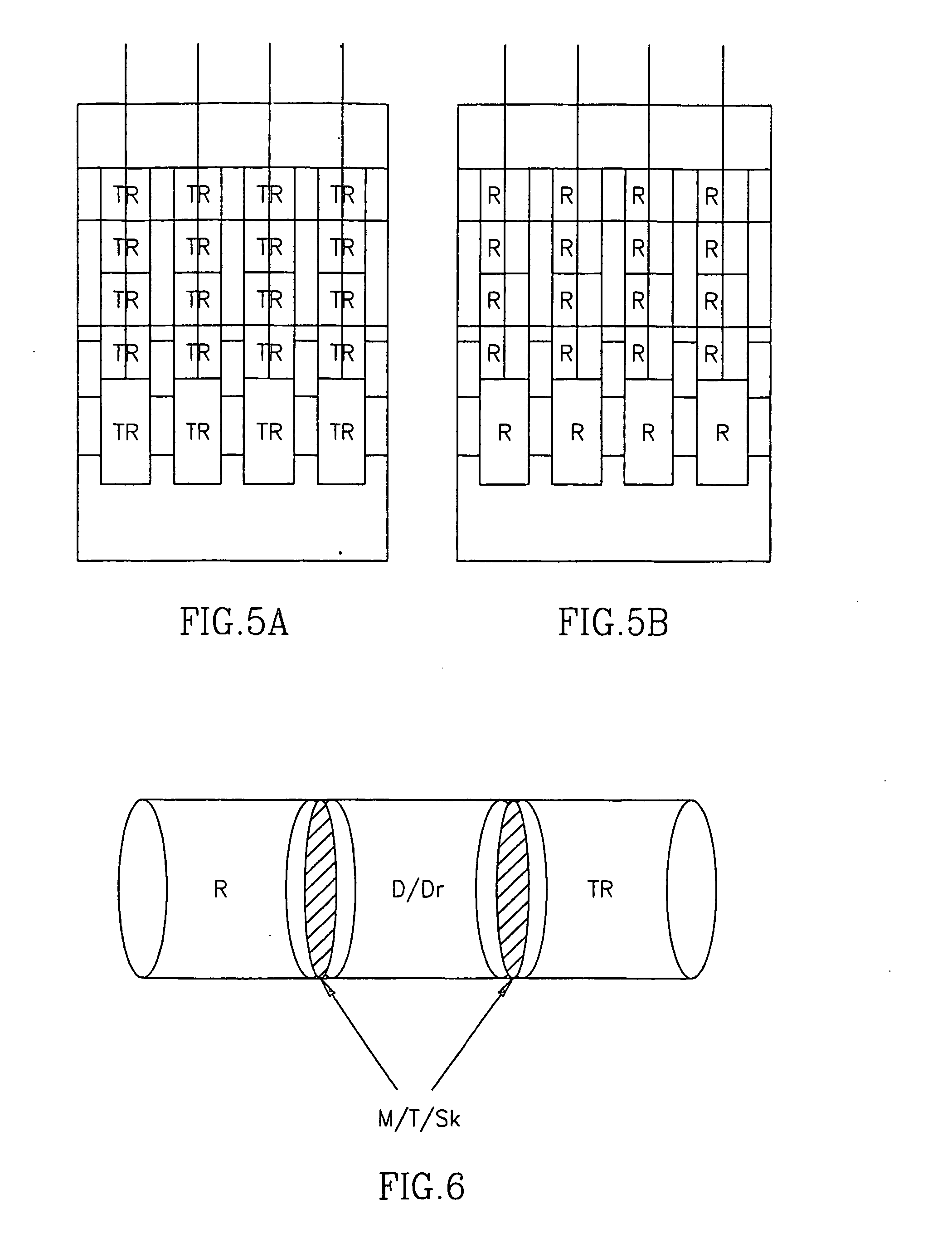 In vitro test for studying compound predicting pharmacologic and/or harmacokinetic and/or pharmacodynamic parameters of a compound