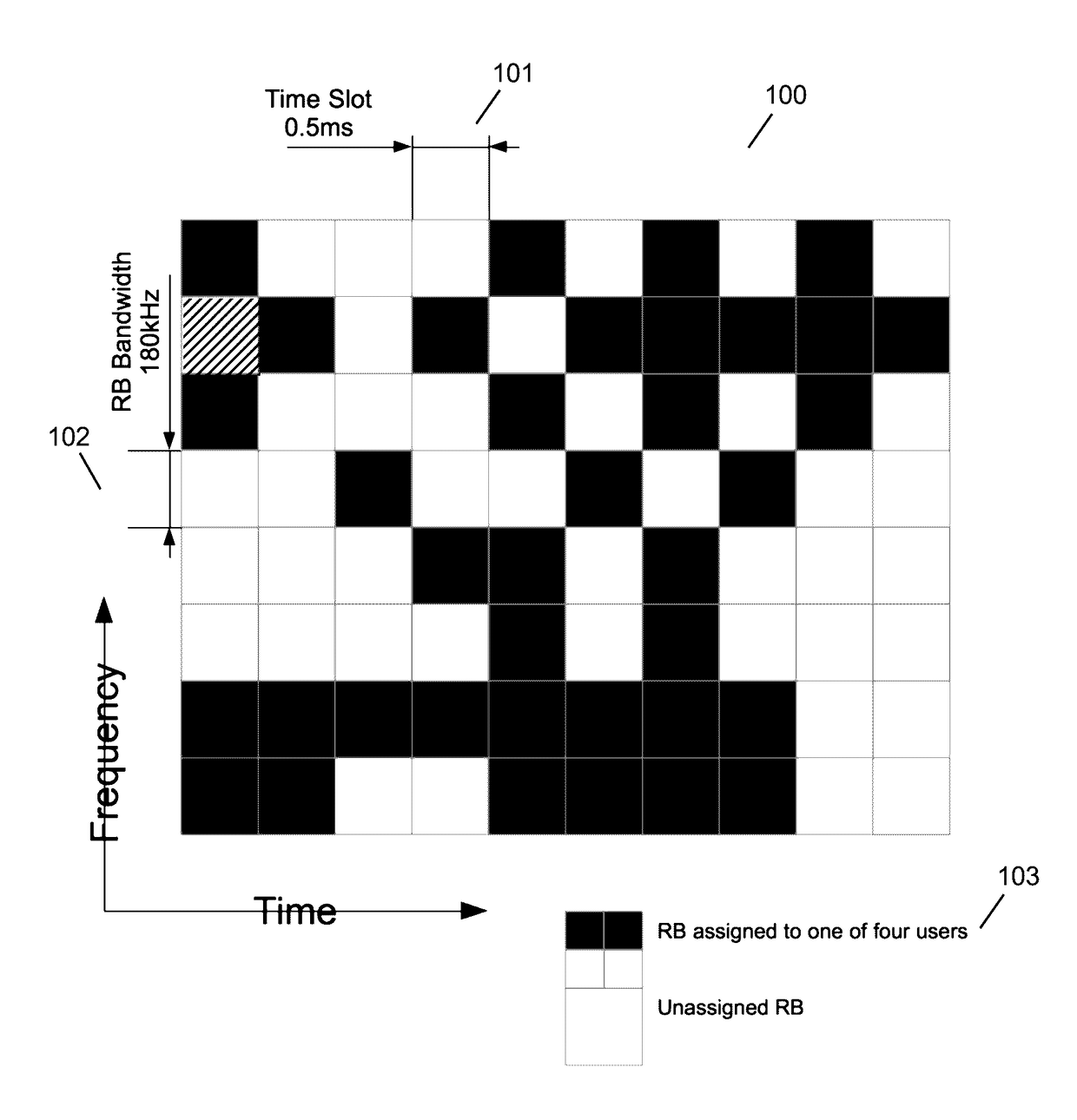 High-Precision Blind Carrier Synchronization Methods for LTE SC-FDMA Uplink