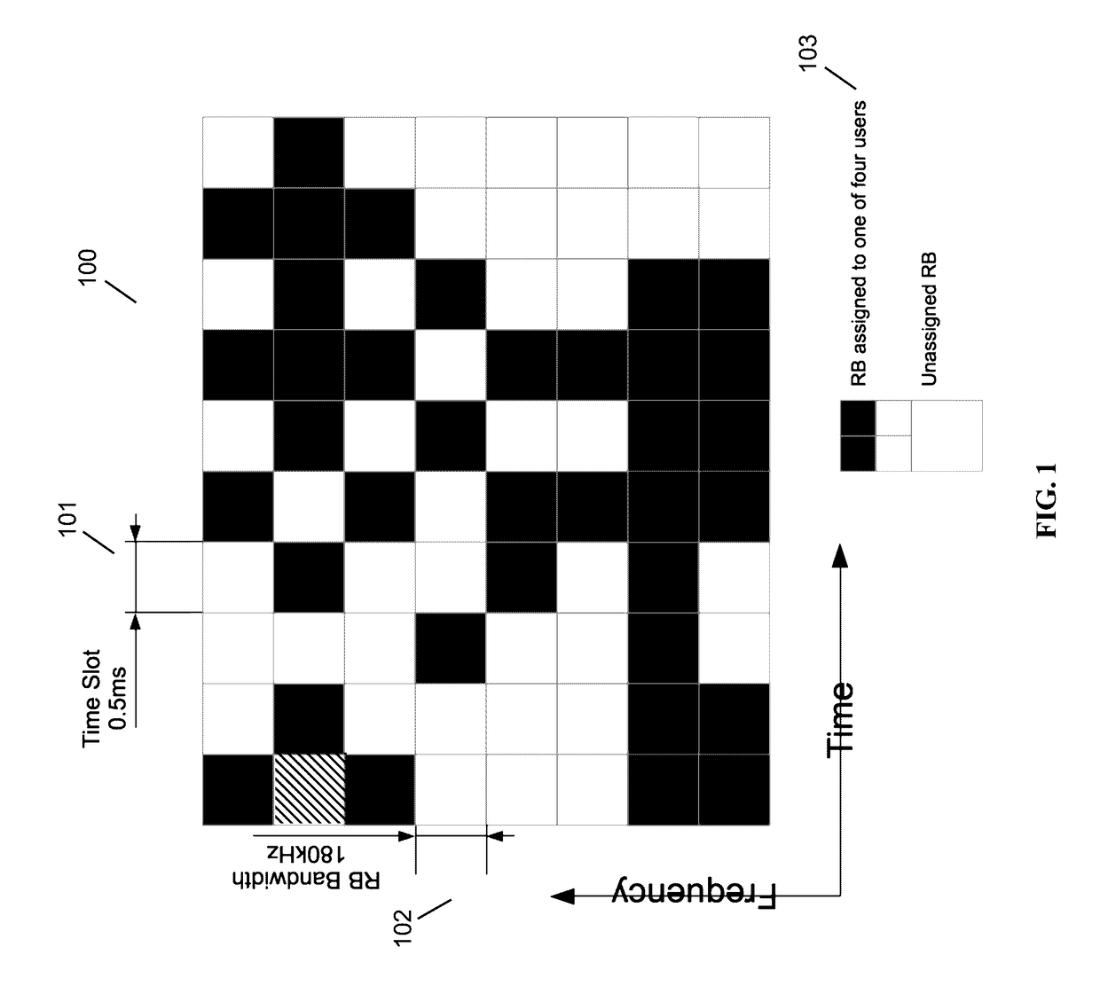 High-Precision Blind Carrier Synchronization Methods for LTE SC-FDMA Uplink