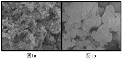 A method for surface modification of high-temperature structural ceramic materials