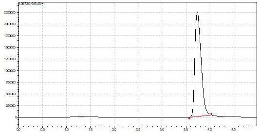 Method for determining content of nervonic acid in dried blood filter paper by high performance liquid chromatography-tandem mass spectrometry