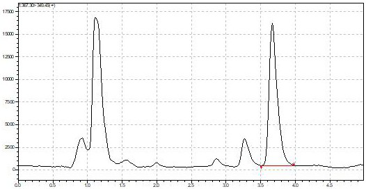 Method for determining content of nervonic acid in dried blood filter paper by high performance liquid chromatography-tandem mass spectrometry