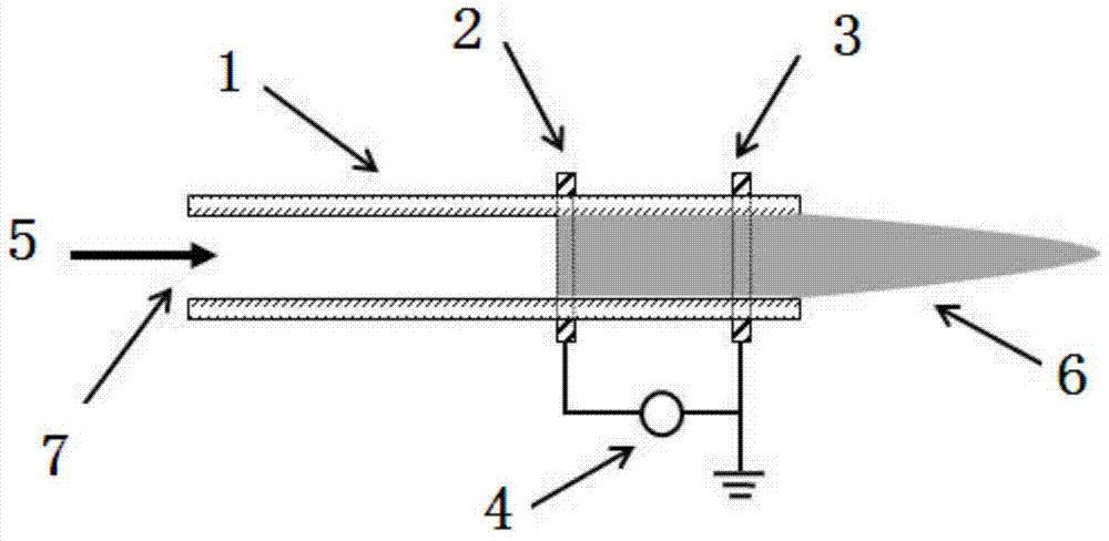 A Hollow Electrode Dielectric Barrier Structure